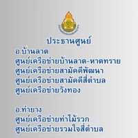รองชาญณรงค์ ศูนย์ อำเภอบ้านลาด - ท่ายาง