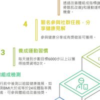 港務公司員工進化挑戰賽