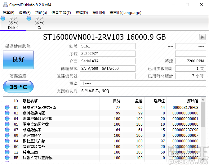 ▲ Windows 10 桌面待機，IronWolf 16TB 溫度為 35℃。（室溫 25℃，以下皆同）