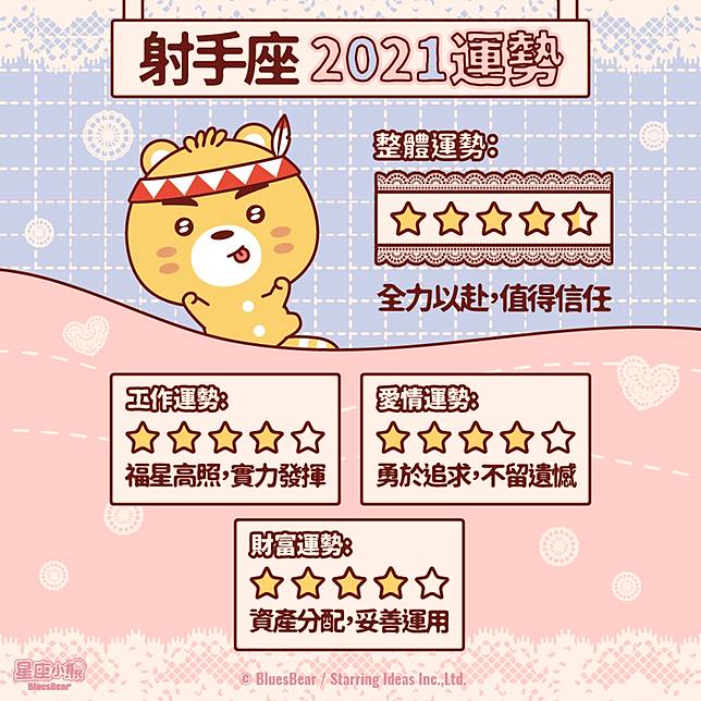 射手座21年運勢 全力以赴值得信任 Bluesbear 星座小熊 Line Today