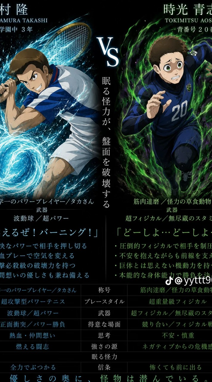 テニプリ×ブルロ×HQBL限定也‼️