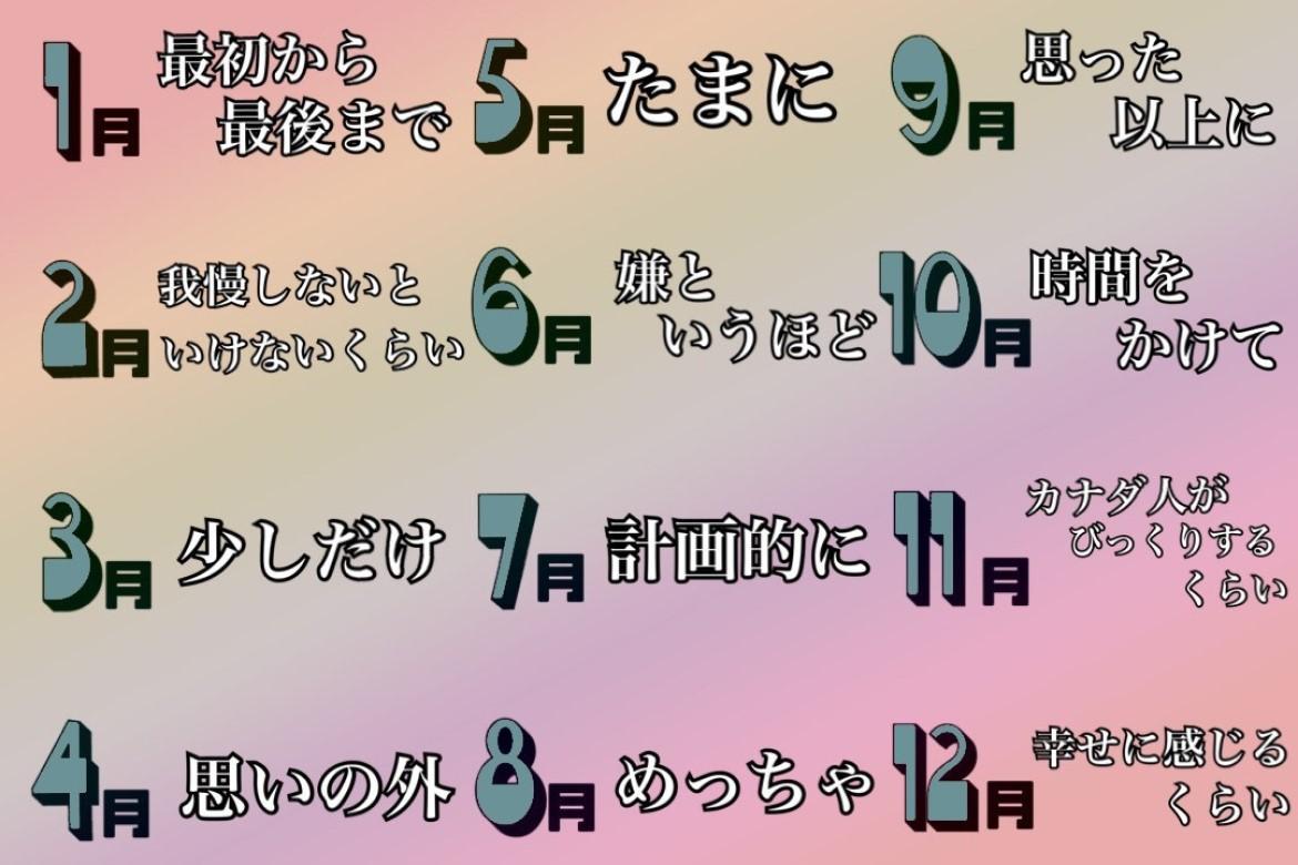 アポロン山崎のbirthday占い ８月1日 15日のあなたの運勢 Charmmy