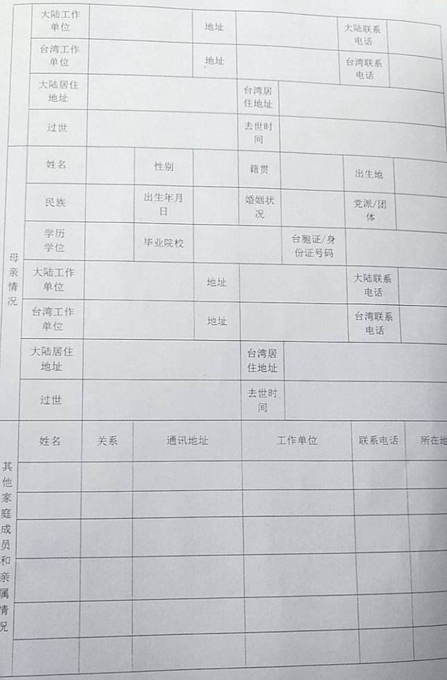 中國對台普查表格曝光！政黨傾向、入黨時間在列