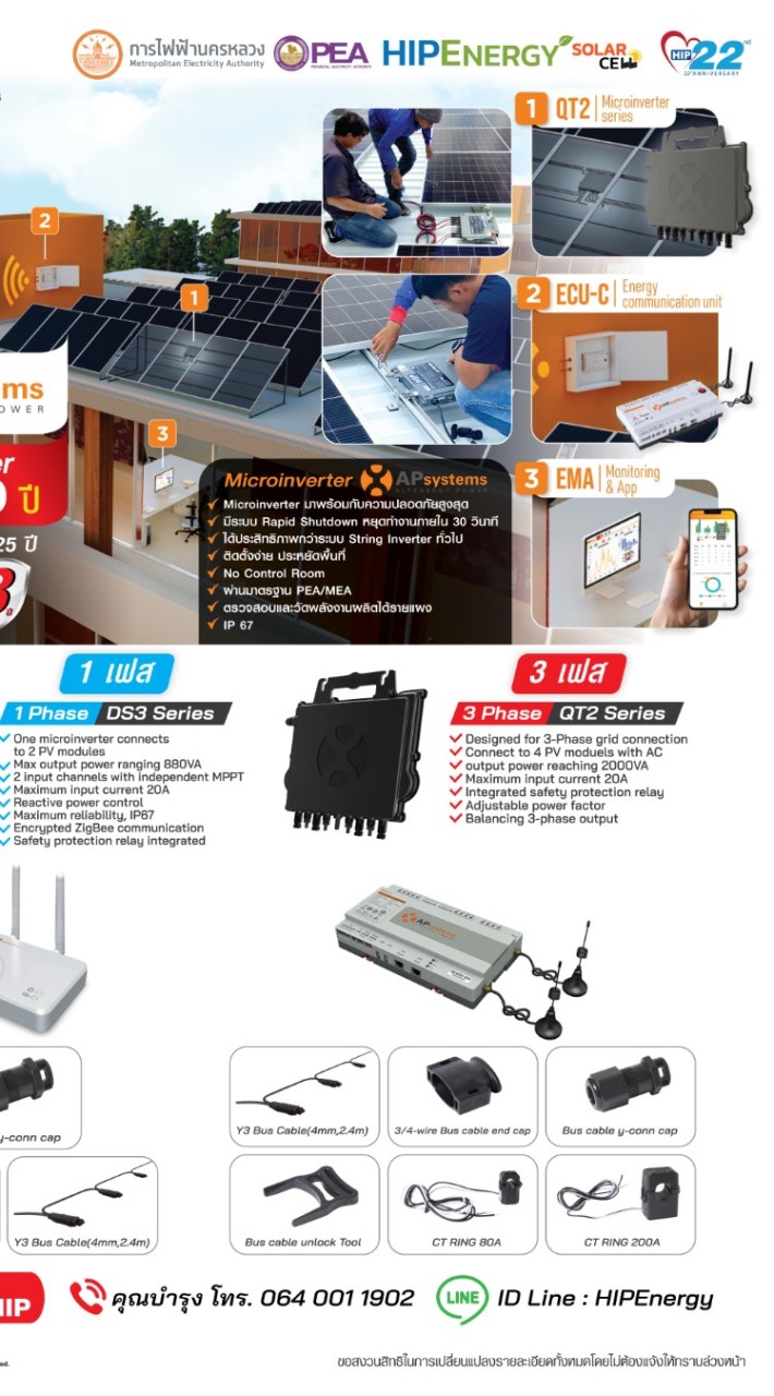 HIPENERGY