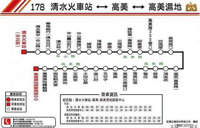 圖片來源：高美濕地旅遊網