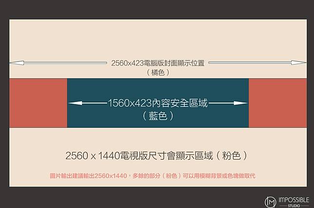 Youtube 超完整youtube經營教學 頻道怎麼建 怎樣可以開營收 行銷人 Line Today
