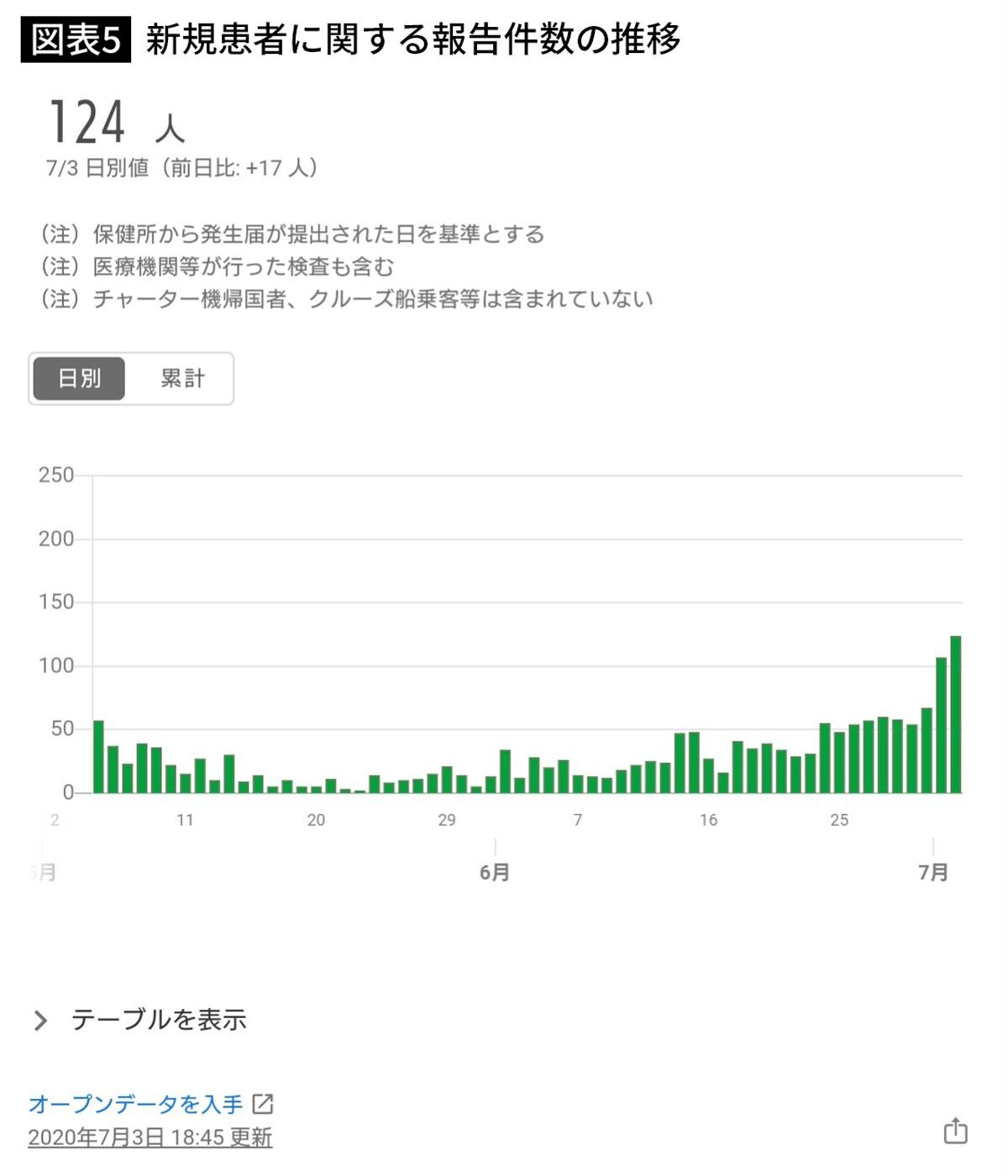 Tbsラジオの名物 76歳の最年長女子アナ はただのいい人じゃない