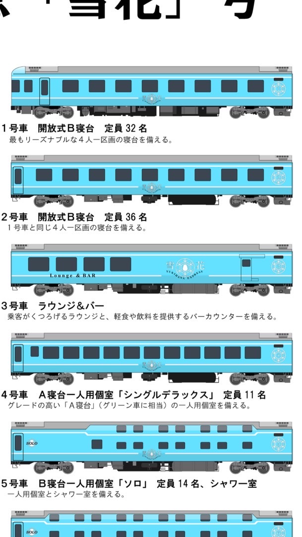 OpenChat LINE架空鉄道振興部