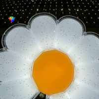 去見志龍-台北場💓（7/12、13）