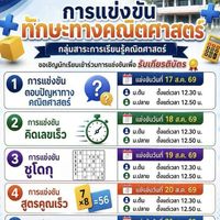แข่งขันทักษะคณิตศาสตร์-บรบือ-69