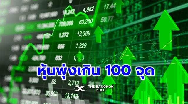 ‘ดาวโจนส์’ ทะยานเกิน 100 จุด รับคาดการณ์ ‘เงินเฟ้อ’ ชะลอตัวต่ำกว่า 3%