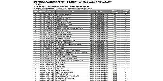 Diumumkan Ini Link Seleksi Administrasi Cpns 2019 Kemenkumham Untuk Lulusan Sma Di Sulawesi Dan Papua Kompas Com Line Today