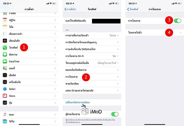 iphonemod-call-forwarding