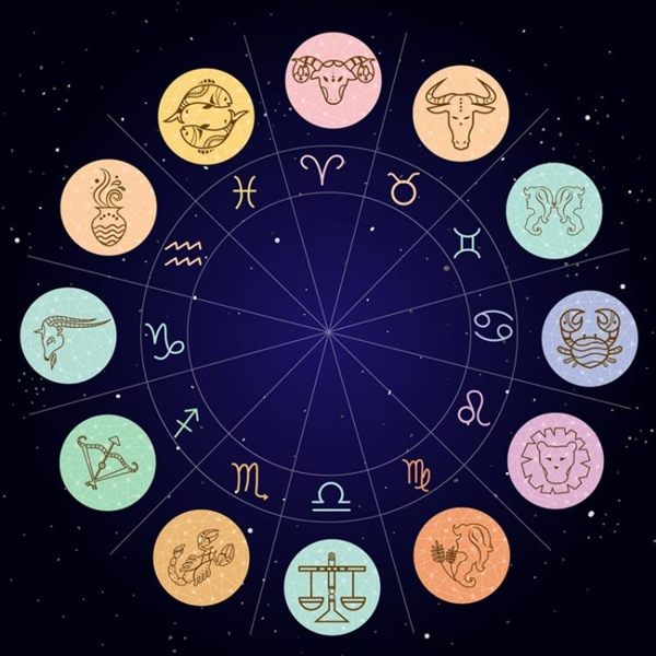 平衡手環 十二星座手錬男士女士首飾手繩個性情侶負離子手環生日禮物 智慧e家