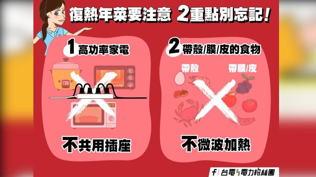 加熱注意！3類食物「放微波爐」易爆裂　台電曝安全2重點