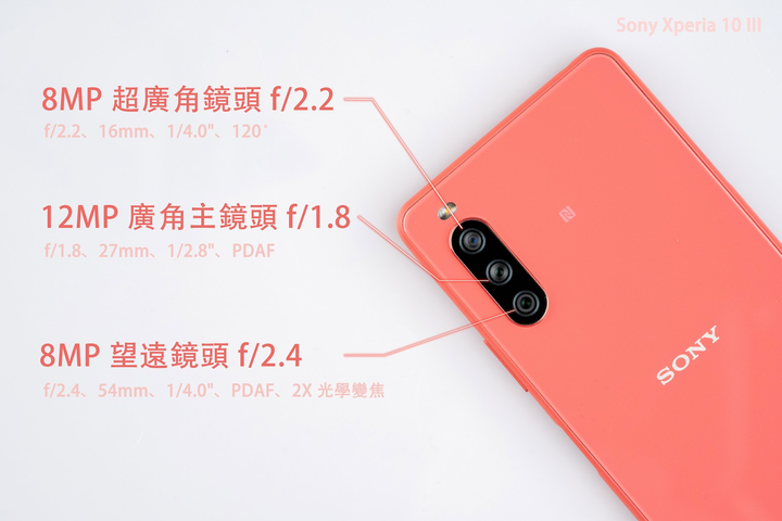 Xperia 10 III 5G延遲與燒機（口罩姬）