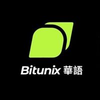 BITUNIX比特幣 X尚裔科技