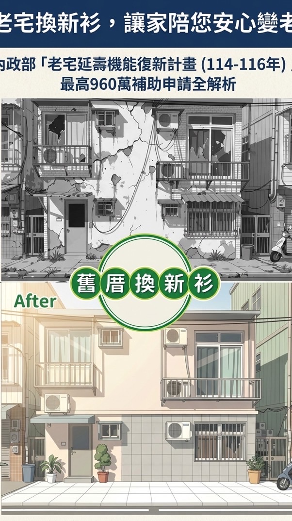 老屋延壽專區_中彰投聯合窗口