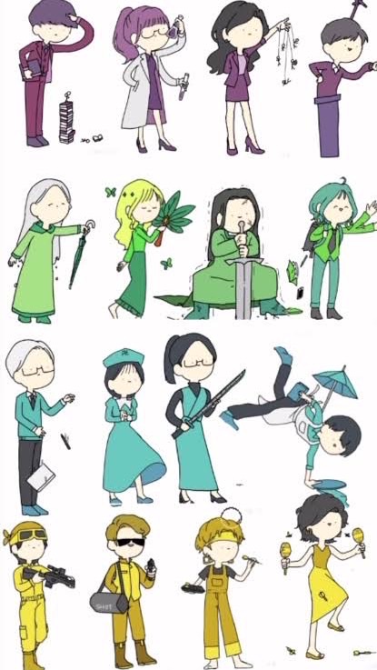 MBTI 雑談