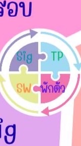 กลุ่มเพื่อนเรียนรู้ระบบแม่ปลาปากาเขียว