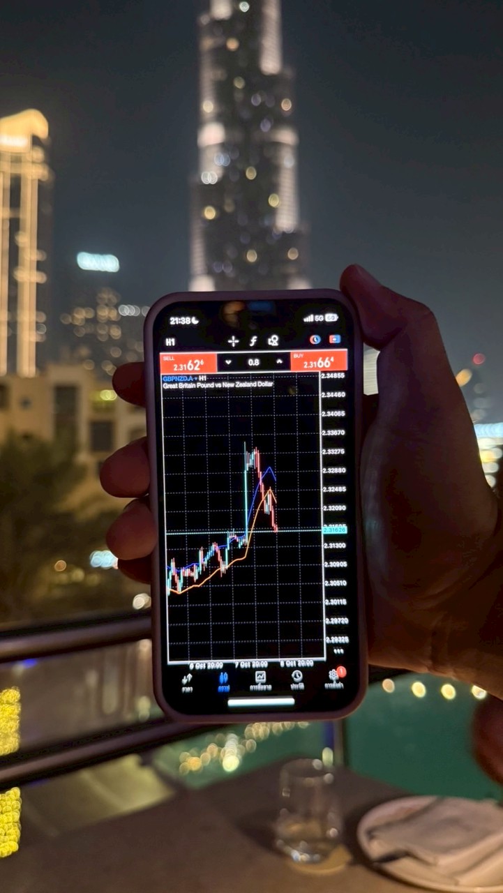 ห้องเทรดบังแบม