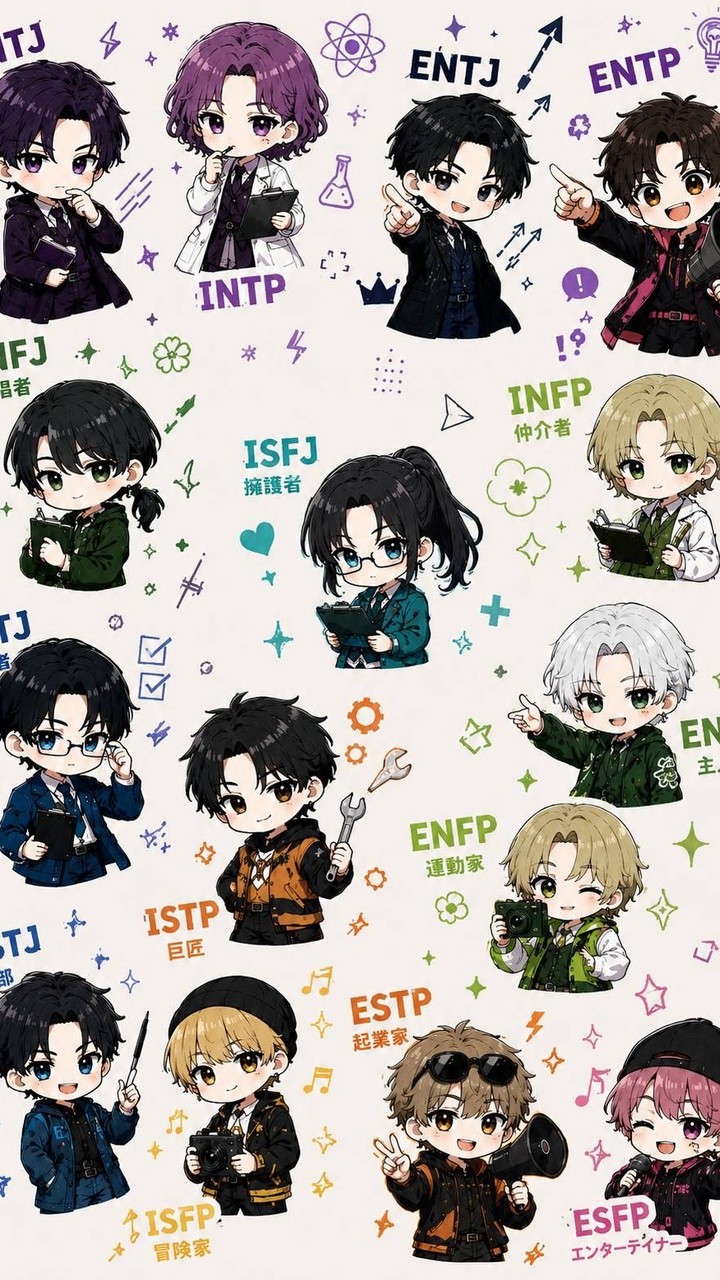 Mbti ライト 雑談✨　mbti MBTI