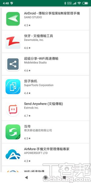 雖然Android上的檔案傳輸App一大堆，但功能其實大同小異，而要找到一套順手、好操作的，則得試著多方嘗試。