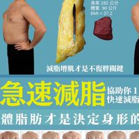 小米｜體重管理師｜快樂減脂群