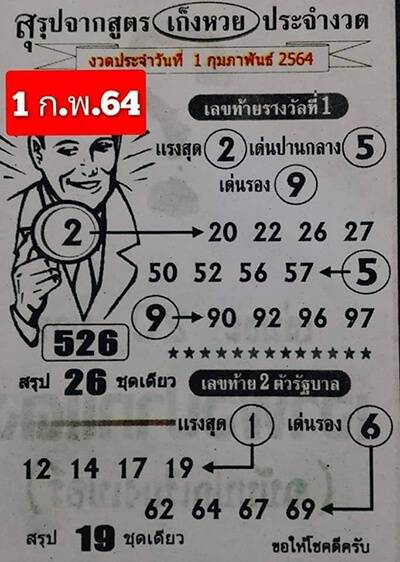 à¸ªà¸£ à¸›à¸ˆà¸²à¸à¸ª à¸•à¸£à¹€à¸ à¸‡à¸«à¸§à¸¢ 1 2 64 Thaihuay Line Today