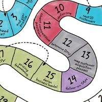 114上＿週五56_創業和創新