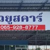กลุ่มเช็คราคารถครอบครัวยูสคาร์