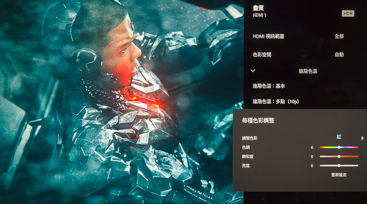 追求畫質至上主義，再現強力音響，Sony KD-65X9500H 高階液晶電視評測