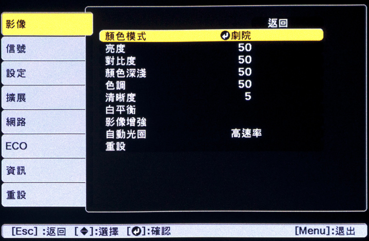 Epson EH-TW750 超高亮度劇院投影機，帶來全家觀影歡樂時光