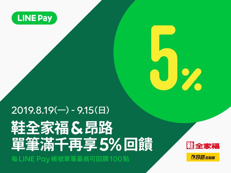 鞋全家福用line Pay 消費滿額享5 點數回饋