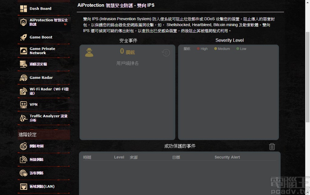 2.5Gbps NBASE-T 釋放 802.11ax/Wi-Fi 6 速度，Asus ROG Rapture GT-AX11000 評測