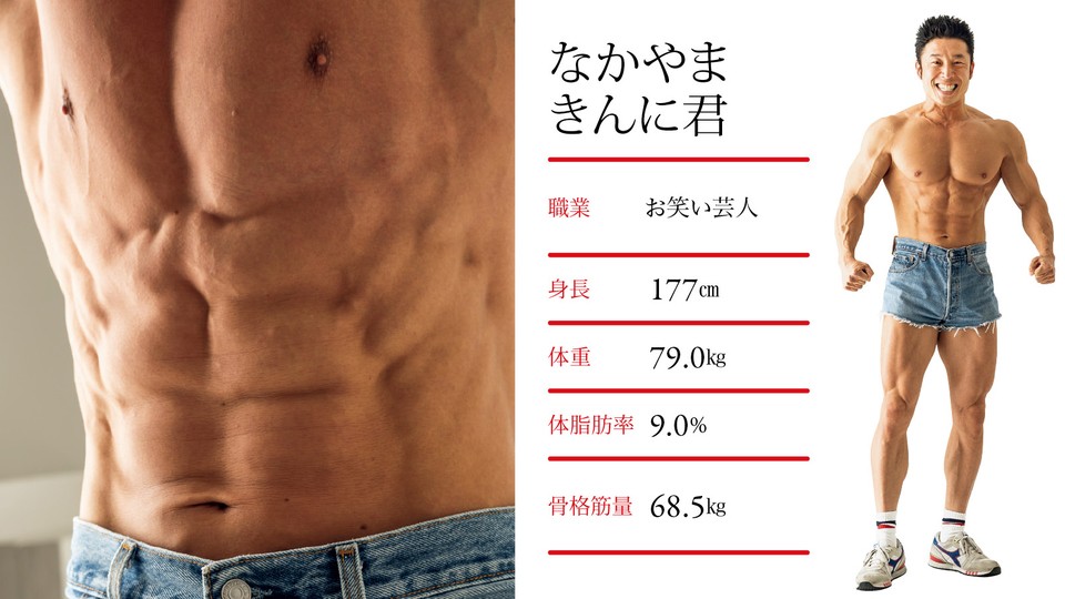 選り抜き 筋肉図鑑 11人の 割れた腹 ギャラリー