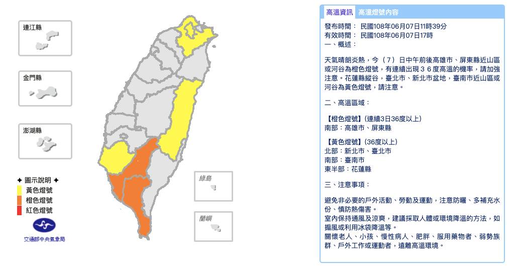 熱到爆 南台灣紫外線 紫爆 高屏連3日高溫飆36度以上 新頭殼 Line Today