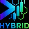 Hybrid Grid EA | Forex Bot