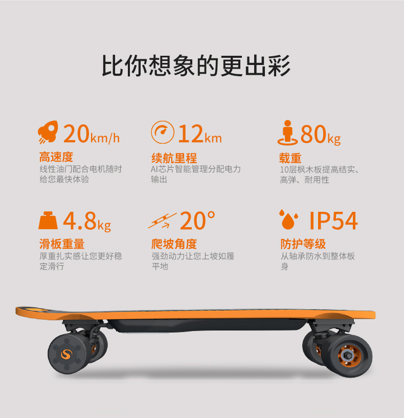 電動滑板車 enskate新款mini遙控電動滑板四輪平衡車代步刷街便捷迷你便捷 快速出貨mks