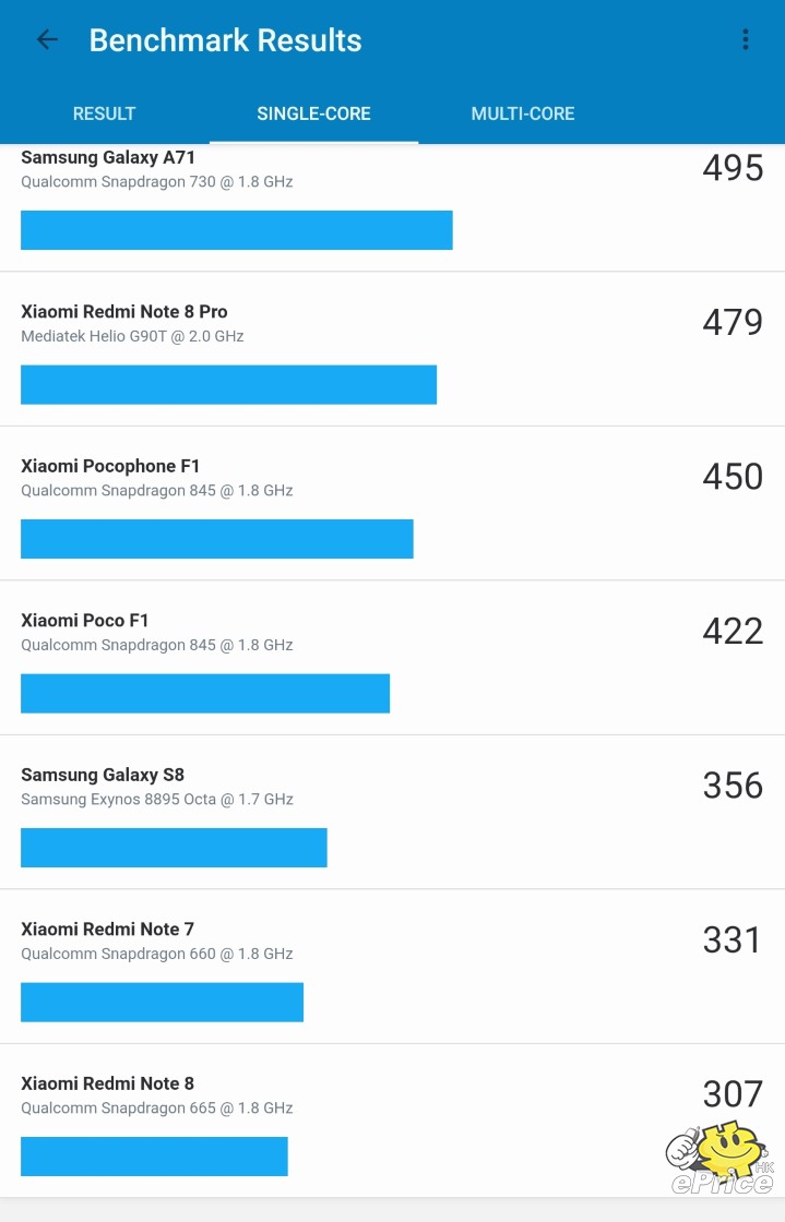 Screenshot_20201104-170700_Geekbench 5.jpg