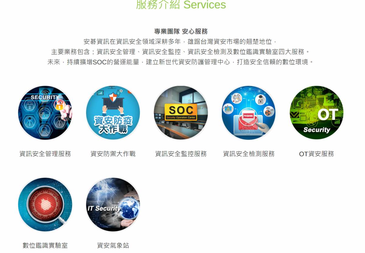 安碁資訊q2毛利率創6季高 Q4將迎入帳高峰 Moneydj理財網 Line Today