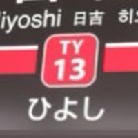 日吉飲み🍻20代～40代