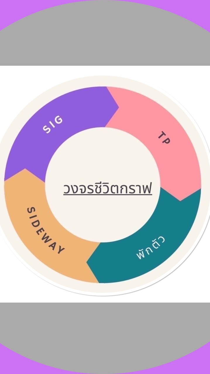 รุ่น 10 กรอบซ่าร์ ปะทะ ติส