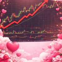 📈Signal ทองคำ mar 2026📉