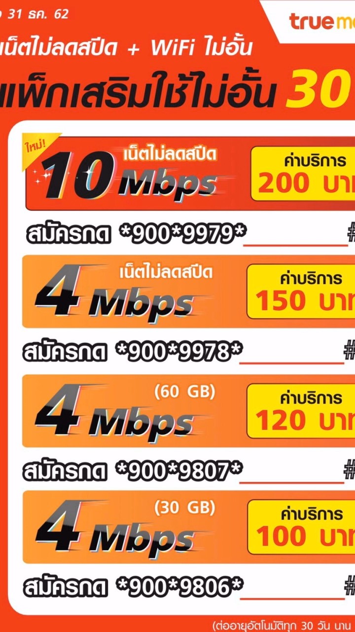 โปรเน็ต True AIS &TOTแบบเติมเงิน(สำหรับลูกค้าณหฤทธิ์