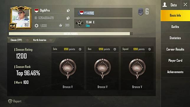 Heboh Top Global Asia Squad Pubg Mobile Dari Indonesia Ini Diduga Seorang Cheater Gamehubs Com Line Today