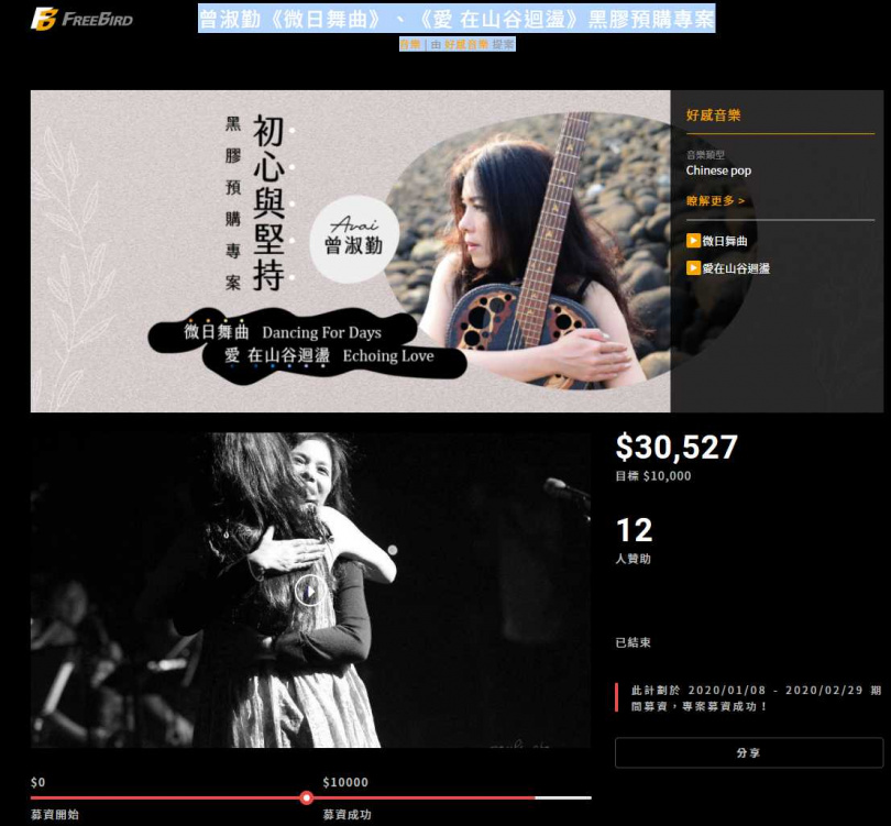 為兩張創作專輯《微日舞曲》、《愛在山谷迴盪》進行預購集資，魅力驚人的曾淑勤當天就成功達標。（圖／翻攝自FlyingV曾淑勤黑膠募資專案）