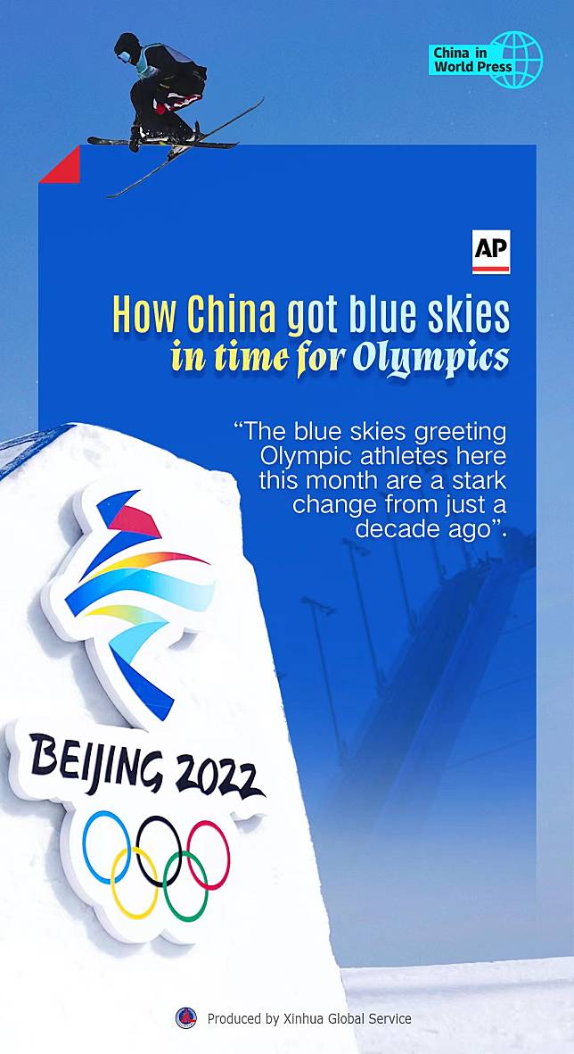 China In World Press: How China Got Blue Skies In Time For Olympics ...