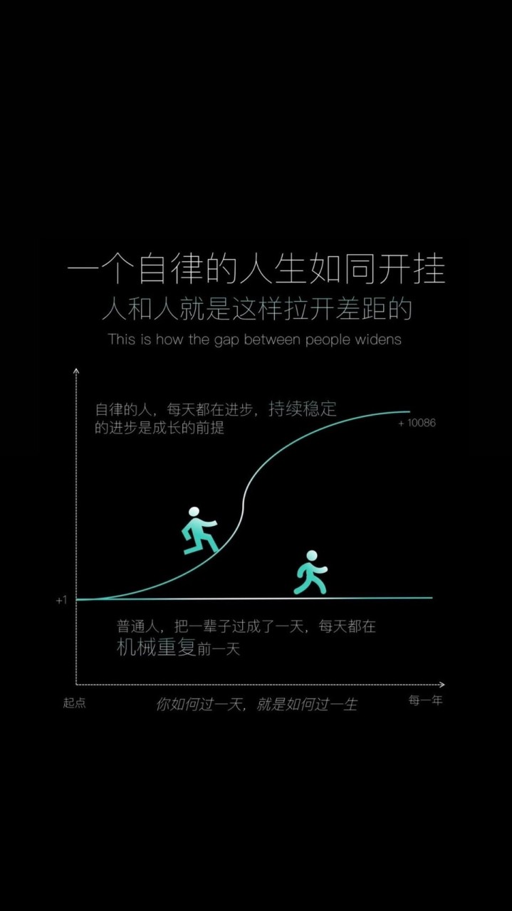 財商1000講「日精進」