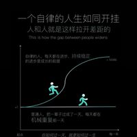 財商1000講